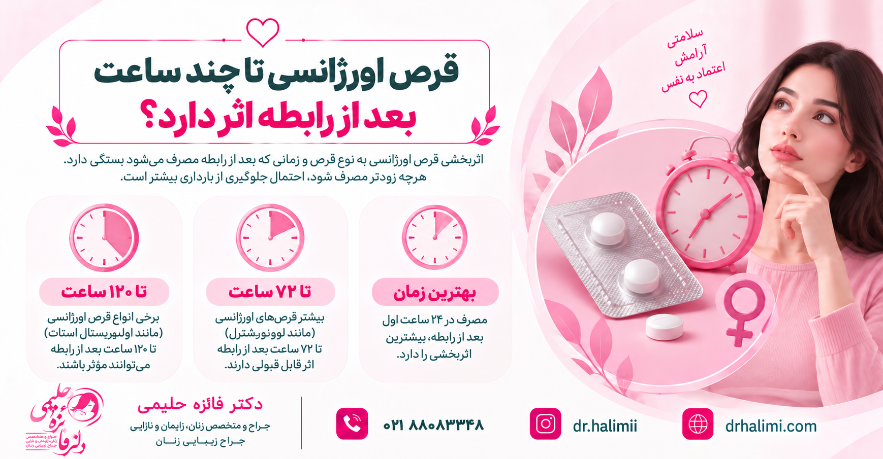 قرص اورژانسی تا چند ساعت بعد از رابطه اثر دارد؟