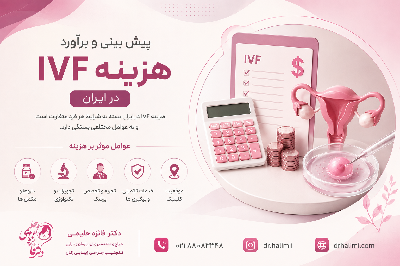 پیش بینی و برآورد هزینه IVF در ایران