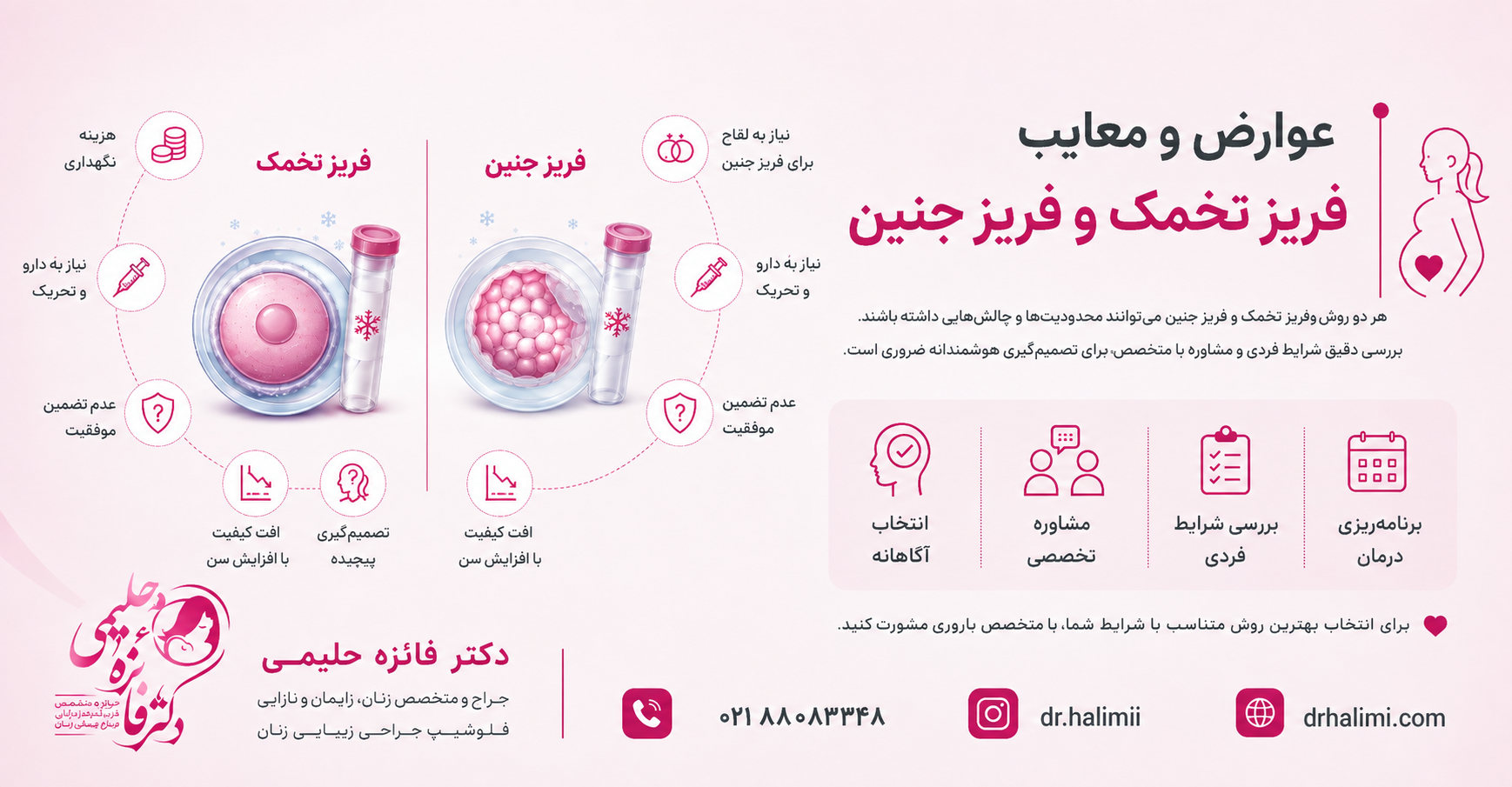عوارض و معایب فریز تخمک و فریز جنین